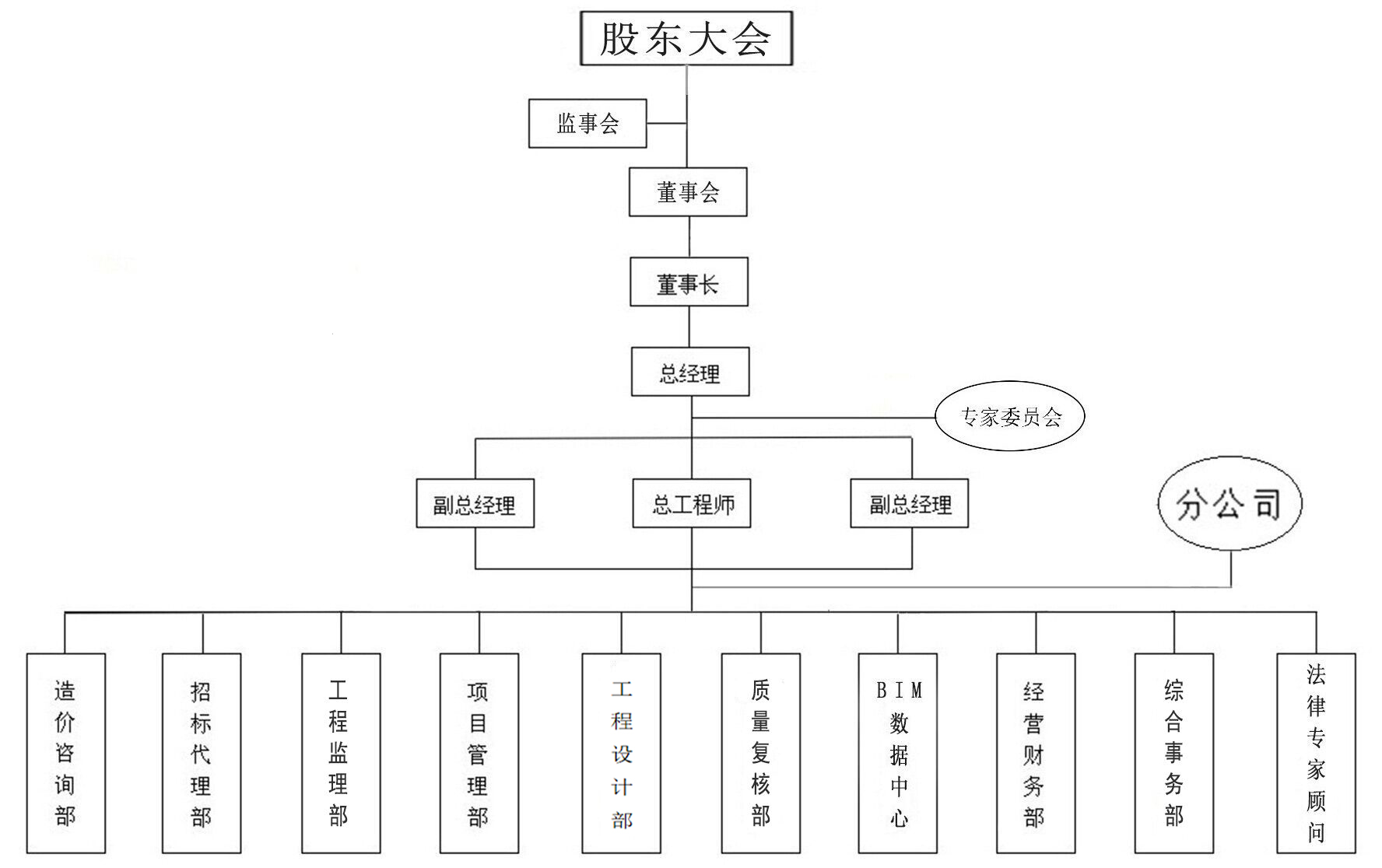 組織架構.jpg