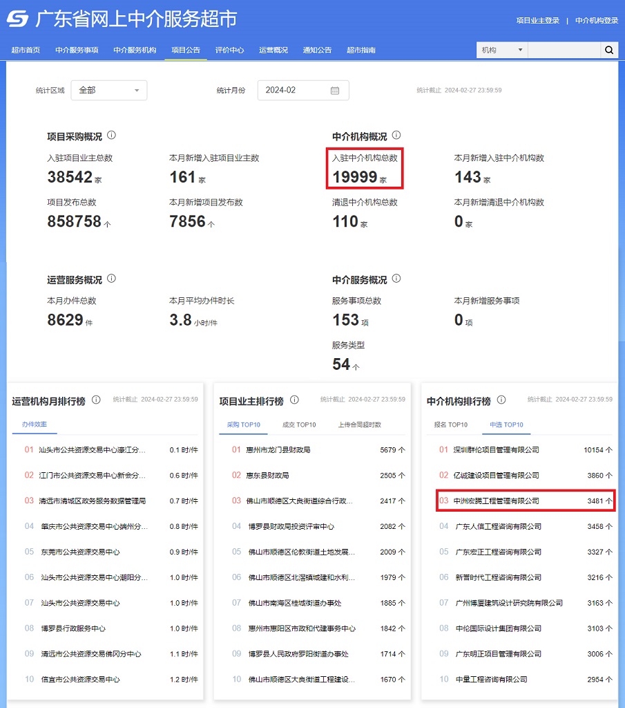 中介超市第3名 網(wǎng)頁(yè).jpg